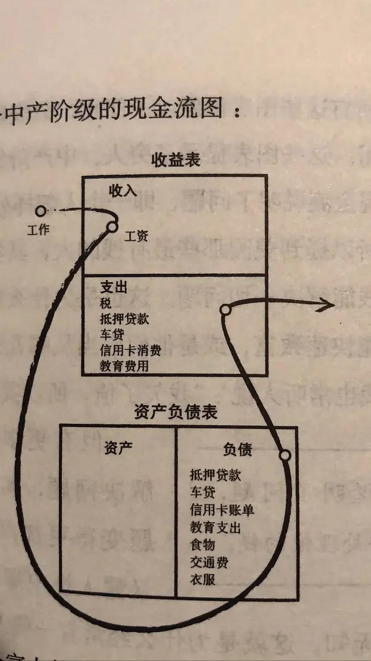 企業(yè)如何管理現(xiàn)金流以應對市場變化