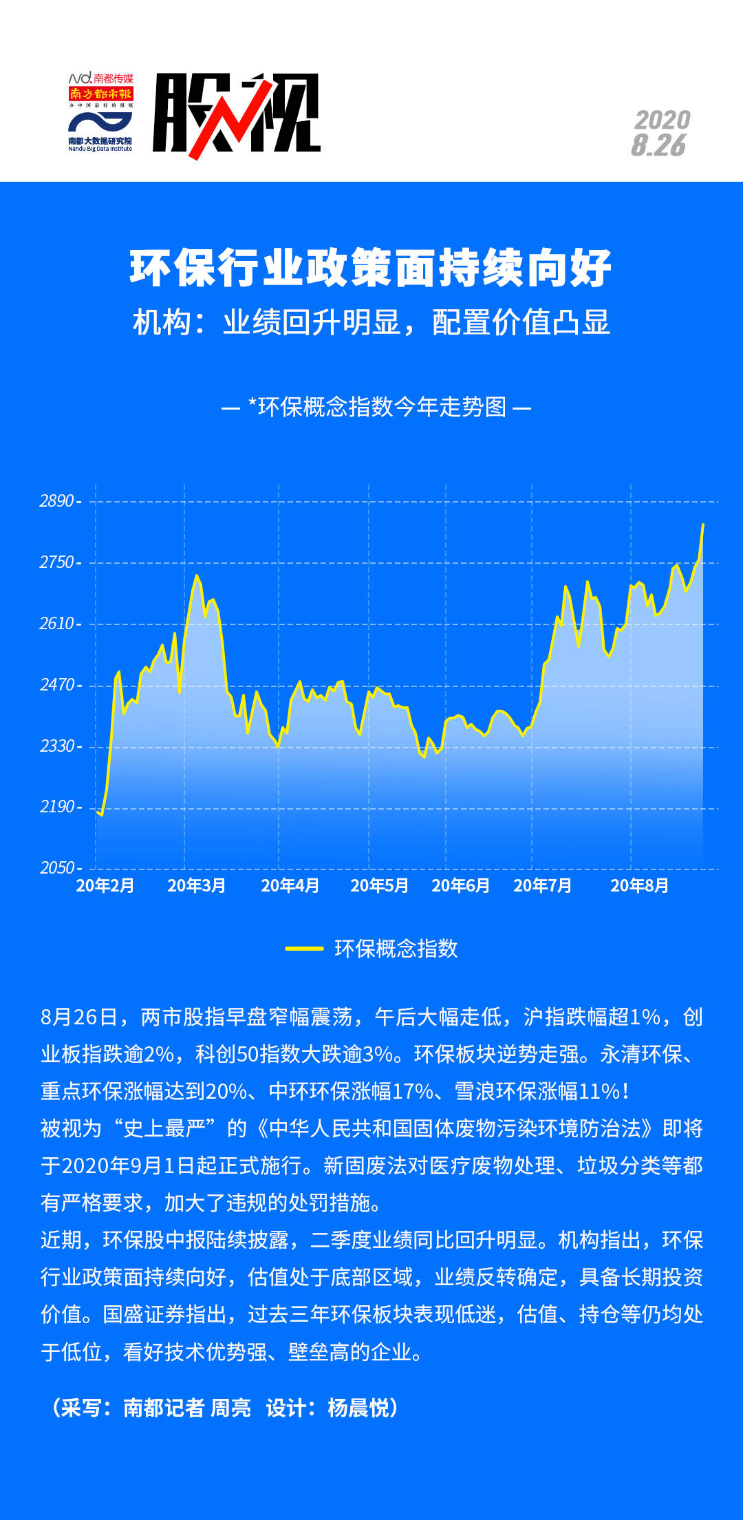 環(huán)保政策對(duì)企業(yè)財(cái)務(wù)狀況的潛在影響