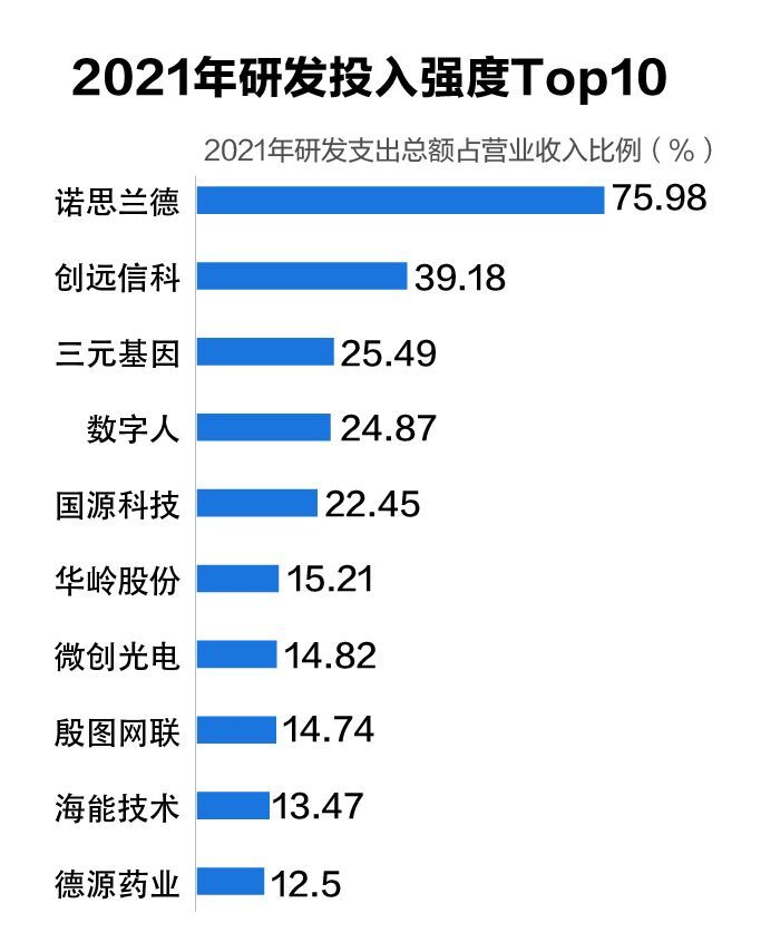 中小企業(yè)資本市場(chǎng)成長(zhǎng)策略，如何利用資本市場(chǎng)實(shí)現(xiàn)跨越式發(fā)展