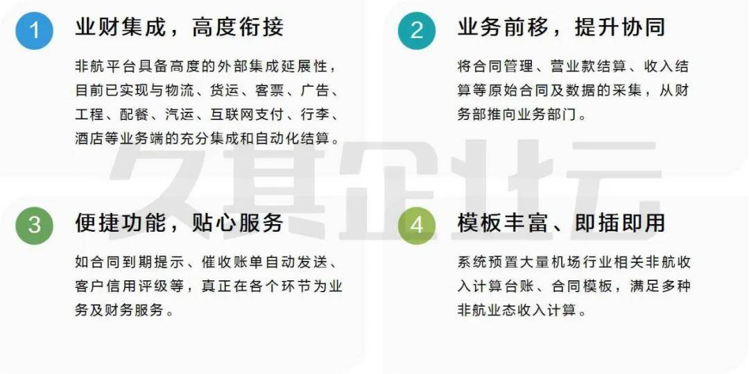 企業(yè)如何通過財(cái)務(wù)策略實(shí)現(xiàn)跨國擴(kuò)張