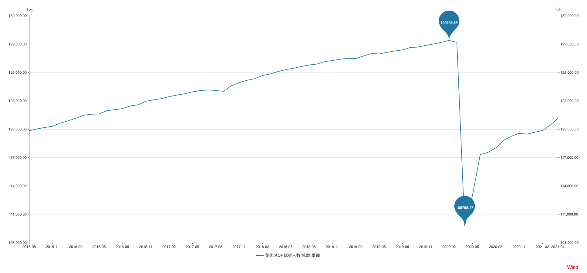 全球經(jīng)濟(jì)波動(dòng)對(duì)投資者決策的影響與策略調(diào)整