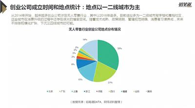 綠色產(chǎn)業(yè)如何吸引更多資本投入