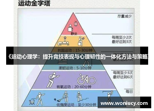 增加戶外活動與提高心理韌性