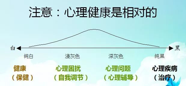 不同運動對心理調節(jié)的影響研究概述