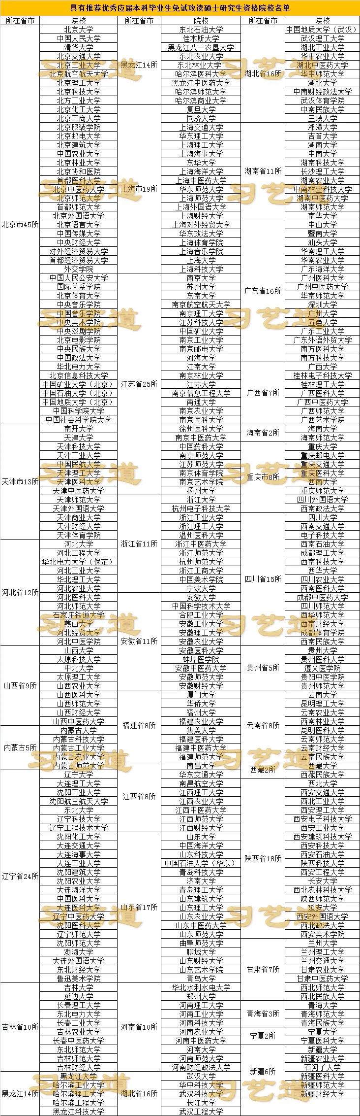 美術(shù)教學中的藝術(shù)創(chuàng)作與社會啟發(fā)