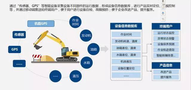 數(shù)據(jù)挖掘助力企業(yè)精準(zhǔn)營(yíng)銷，策略與實(shí)踐之道