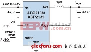 新型電池如何提升智能設(shè)備的續(xù)航能力