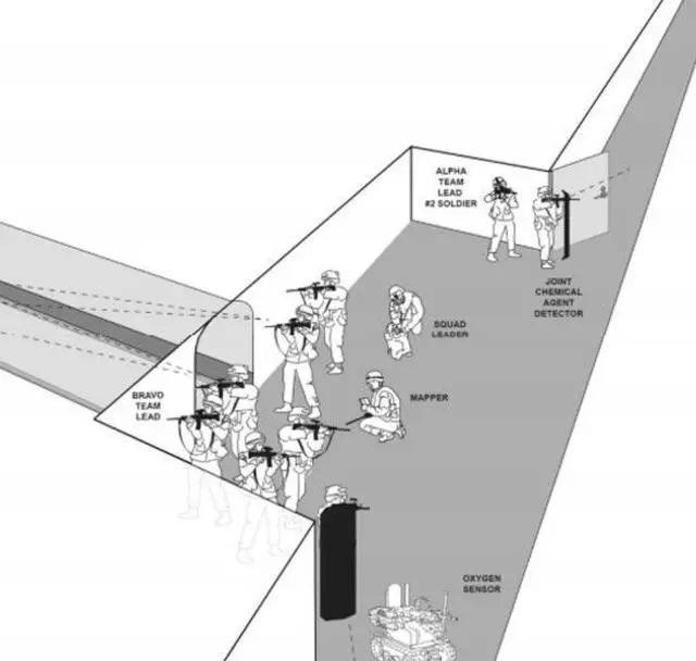 無人機如何用于建設與維護城市基礎設施