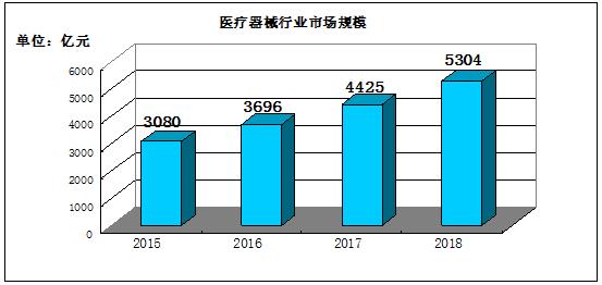 機器學(xué)習(xí)如何幫助提升醫(yī)療影像的分析能力