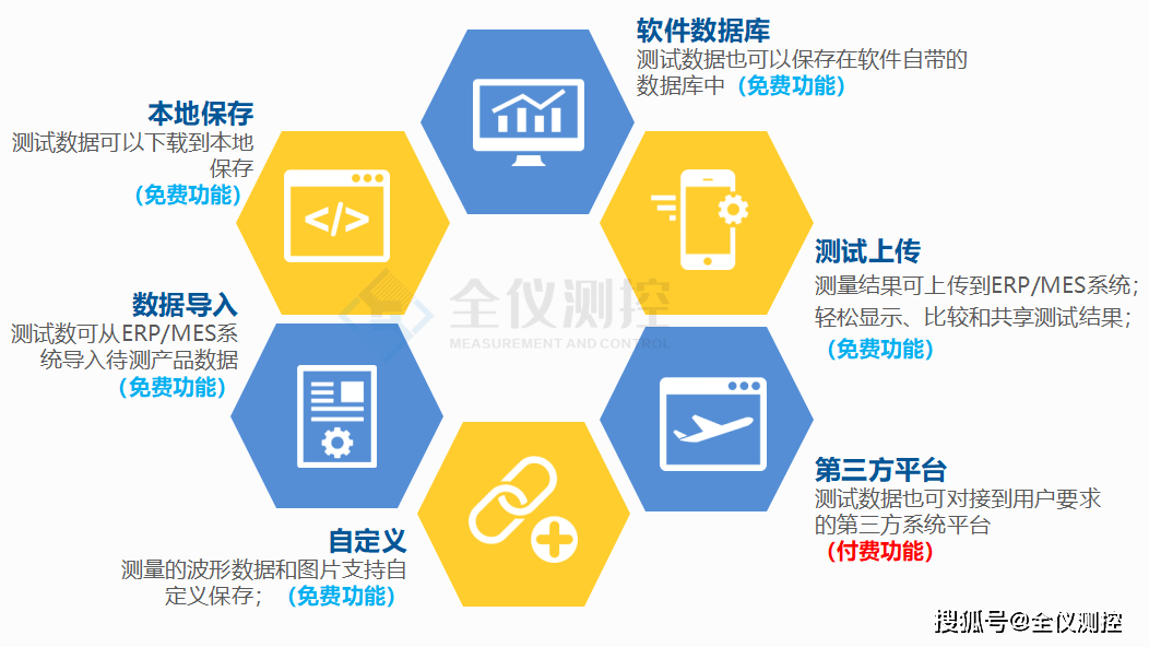 自動化診斷工具提升醫(yī)學檢測效率的研究與實踐