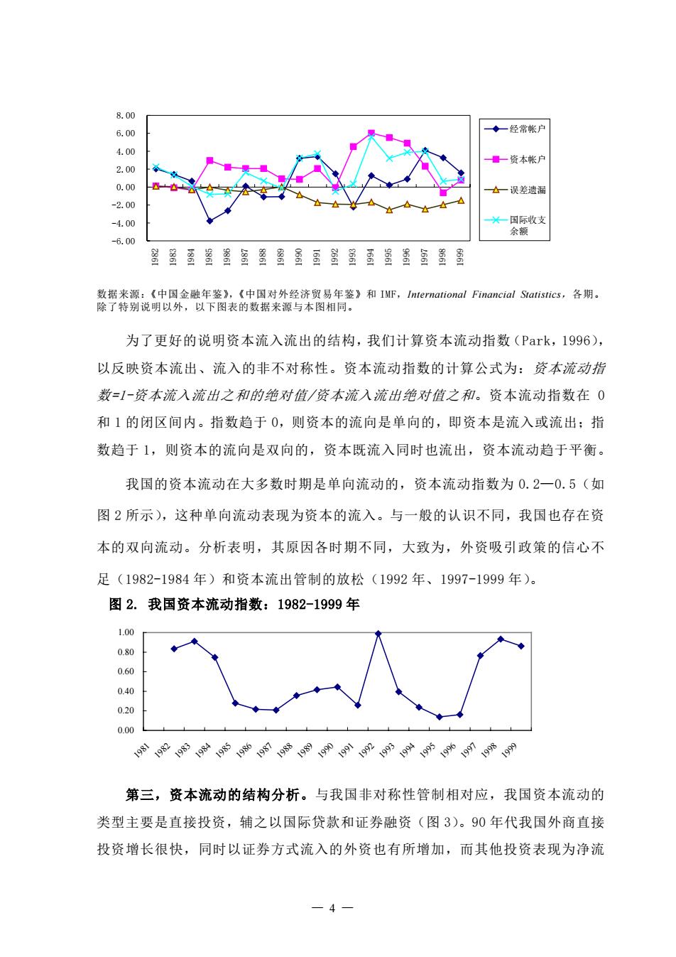 金融市場的流動性問題與對策分析