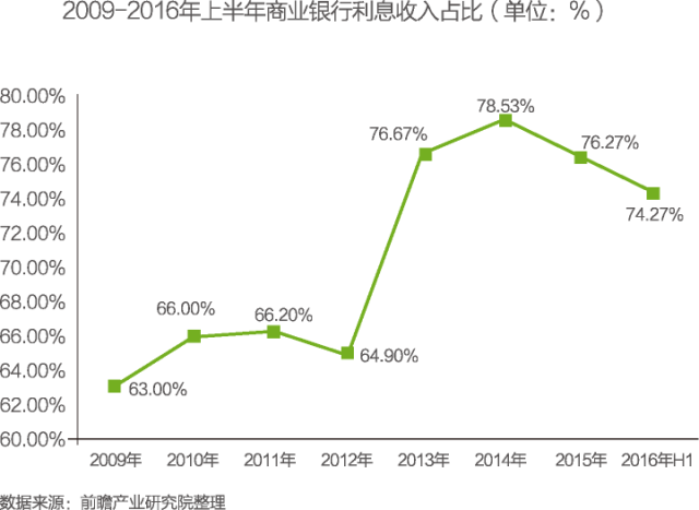 金融市場(chǎng)的心理學(xué)分析與投資策略