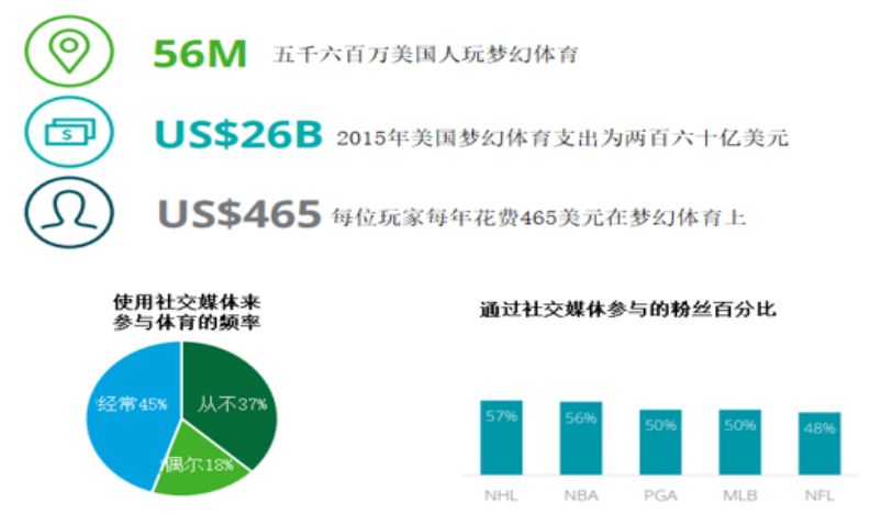 科技創(chuàng)新引領企業(yè)新收入來源的拓展之路