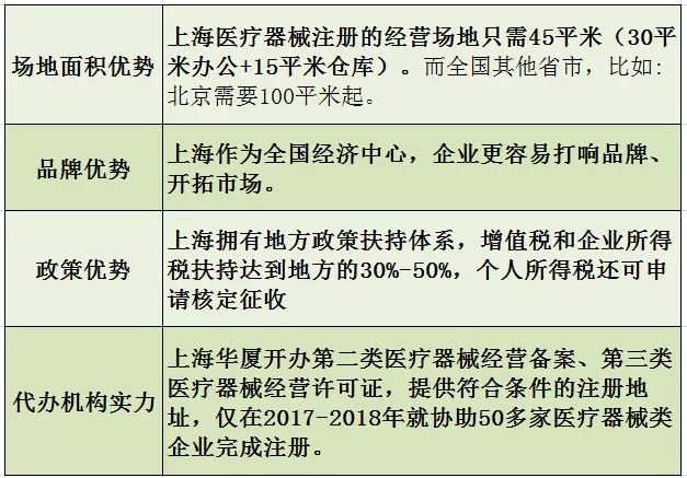 企業(yè)如何利用財務(wù)戰(zhàn)略降低運營成本