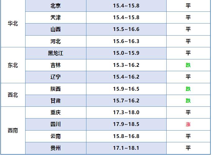 經(jīng)濟(jì)危機(jī)對消費(fèi)市場的長期影響及應(yīng)對策略