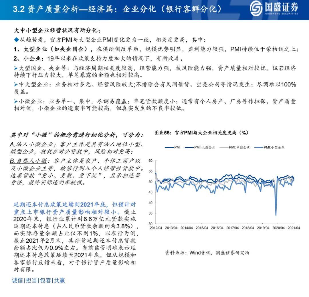 金融危機(jī)中的資本運(yùn)作與風(fēng)險(xiǎn)控制