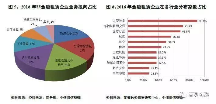 家具設(shè)計(jì) 第30頁(yè)