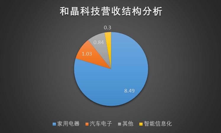 企業(yè)創(chuàng)新策略，拓展市場份額的關(guān)鍵之道