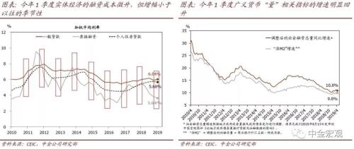 企業(yè)應(yīng)對(duì)外部經(jīng)濟(jì)沖擊挑戰(zhàn)的策略與方法