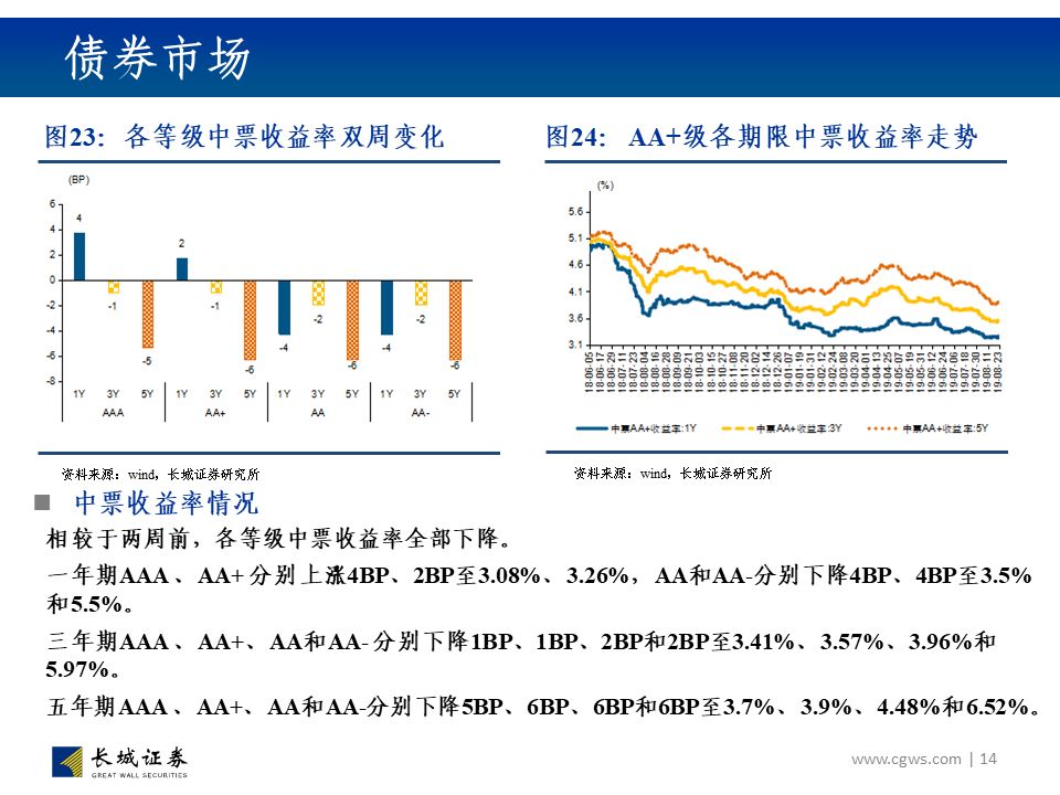 國(guó)際貿(mào)易摩擦對(duì)全球資本流動(dòng)的影響