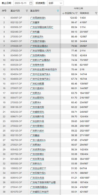 企業(yè)資產(chǎn)管理助力財(cái)務(wù)透明度提升策略