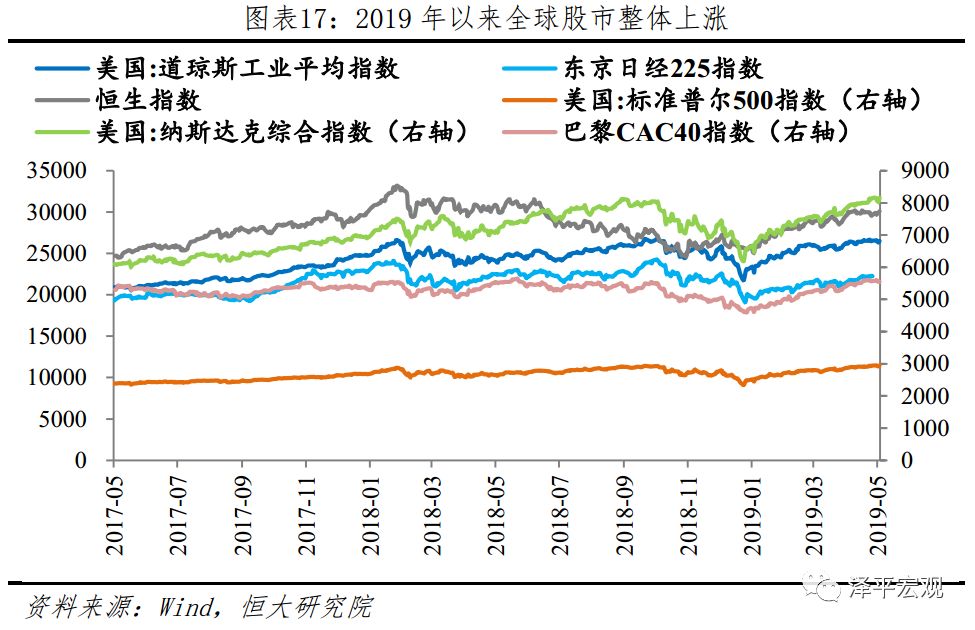 企業(yè)應(yīng)對(duì)全球經(jīng)濟(jì)不確定性挑戰(zhàn)的策略與措施