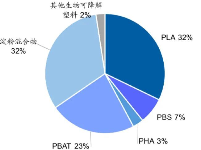 全球經(jīng)濟(jì)變化對(duì)企業(yè)成本結(jié)構(gòu)的影響分析