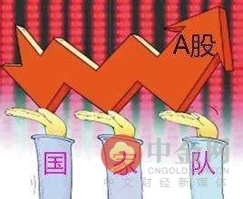 全球金融市場波動(dòng)性與風(fēng)險(xiǎn)管理探究