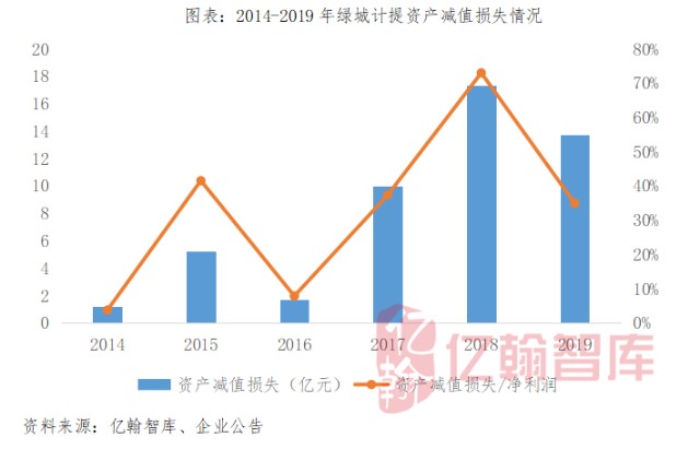 利率變化對企業(yè)資金鏈的影響與應對