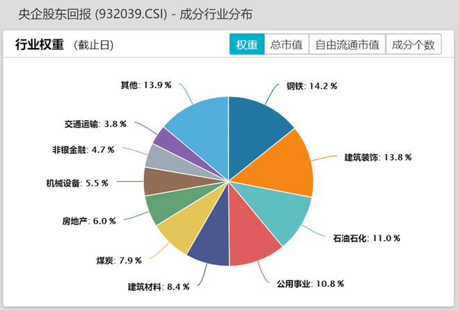 企業(yè)如何通過股東回報提升市場信任