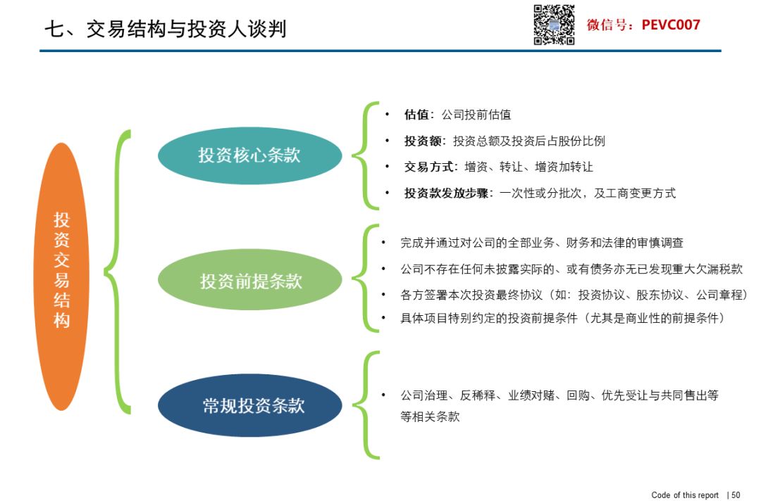 企業(yè)股權(quán)融資助力業(yè)務(wù)擴(kuò)展之路