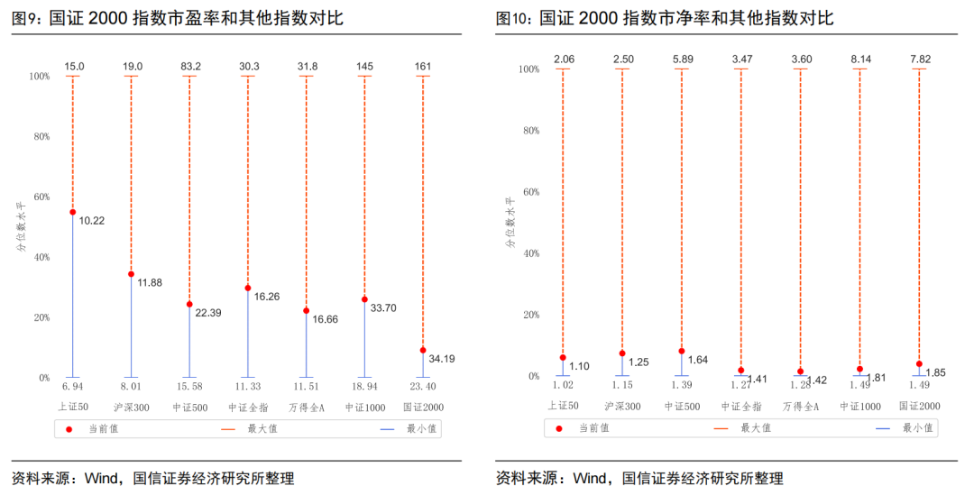 資本市場新興產(chǎn)業(yè)的投資機(jī)會解析