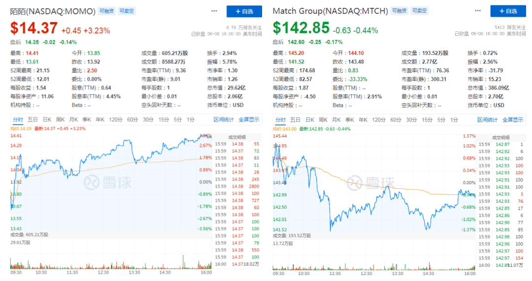 企業(yè)如何通過(guò)資本市場(chǎng)實(shí)現(xiàn)多元化戰(zhàn)略拓展