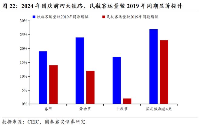 全球經(jīng)濟(jì)政策變化對(duì)資本市場(chǎng)的影響分析