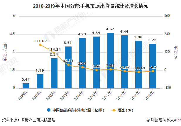 企業(yè)如何把握市場(chǎng)趨勢(shì)實(shí)現(xiàn)股東回報(bào)最大化策略