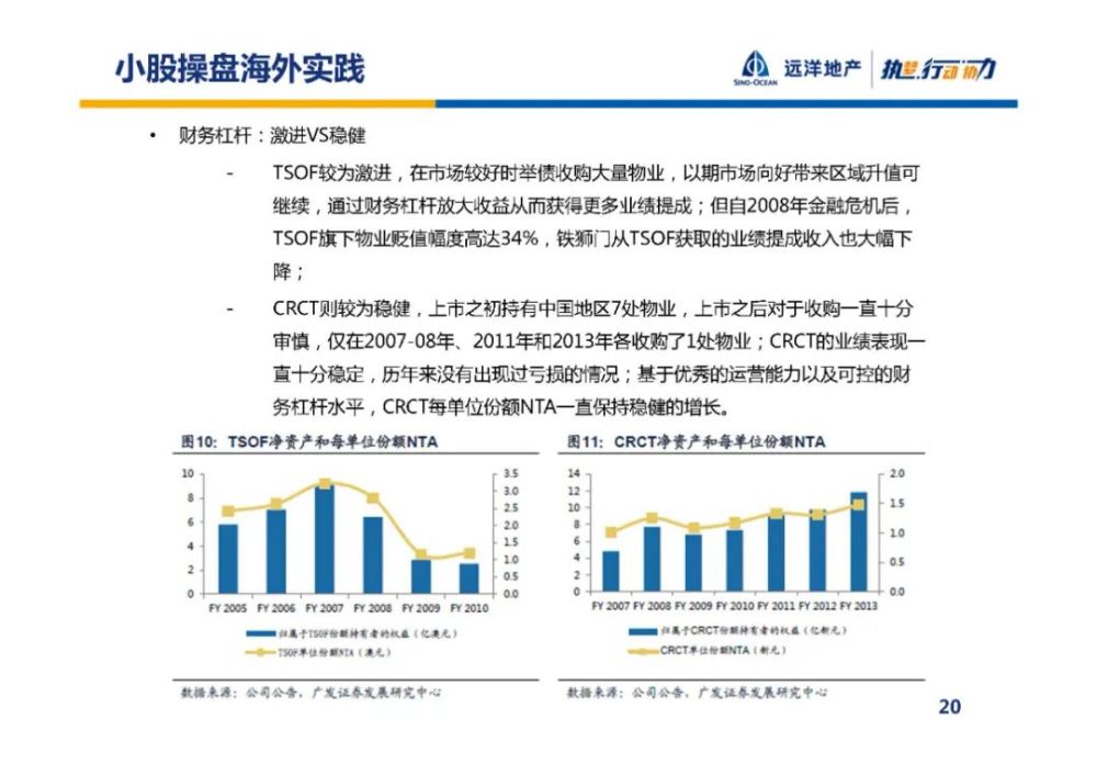 企業(yè)如何通過(guò)債務(wù)融資降低資本成本