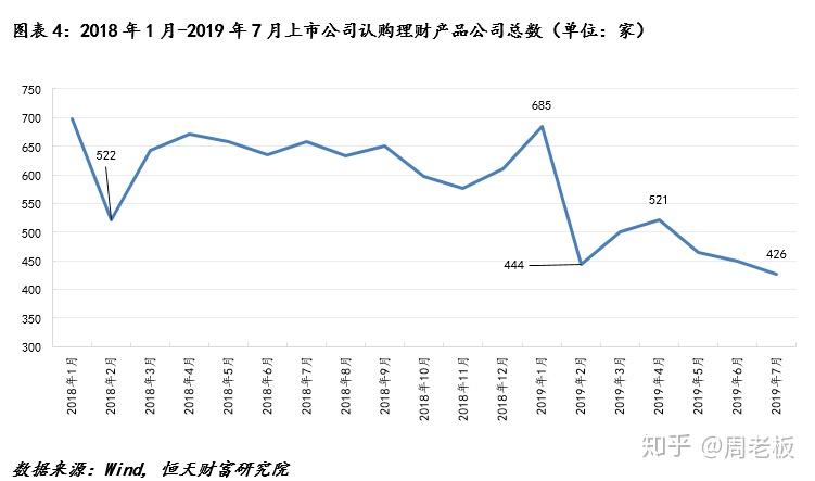 全球金融市場(chǎng)的走勢(shì)與投資決策分析