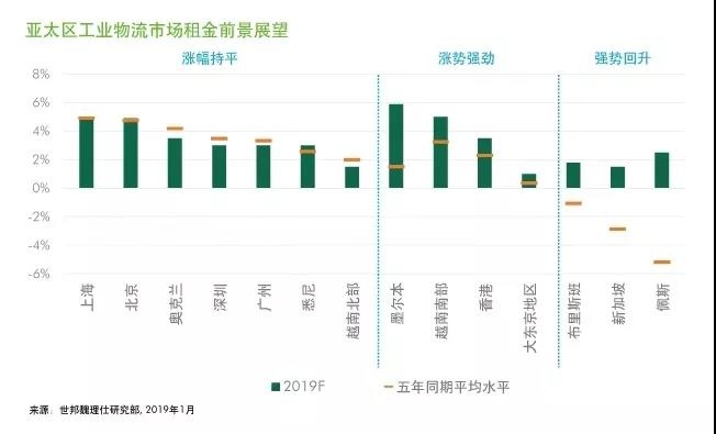 企業(yè)創(chuàng)新策略，提升供應鏈管理效率的關(guān)鍵路徑。