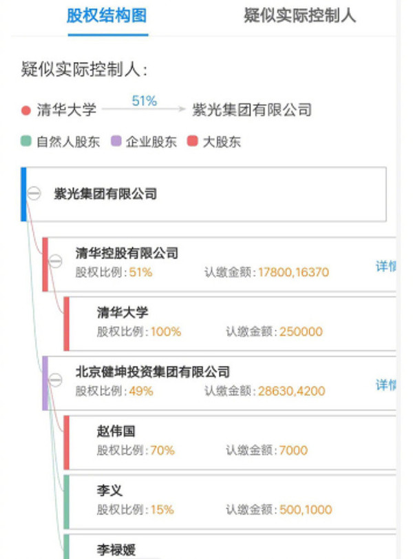 企業(yè)股權(quán)結(jié)構(gòu)優(yōu)化策略，提升市場競爭力的關(guān)鍵之道