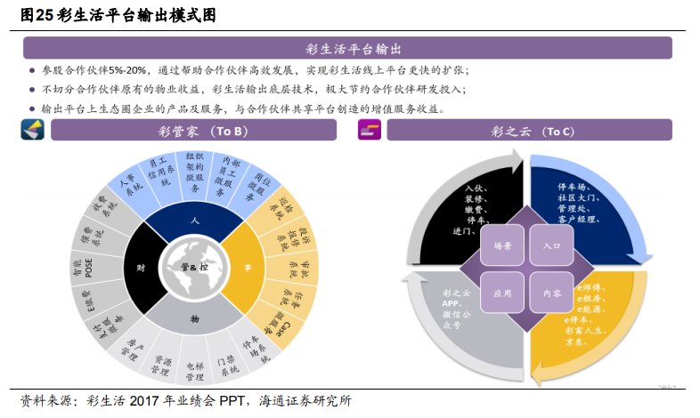 企業(yè)如何通過創(chuàng)新降低運(yùn)營成本