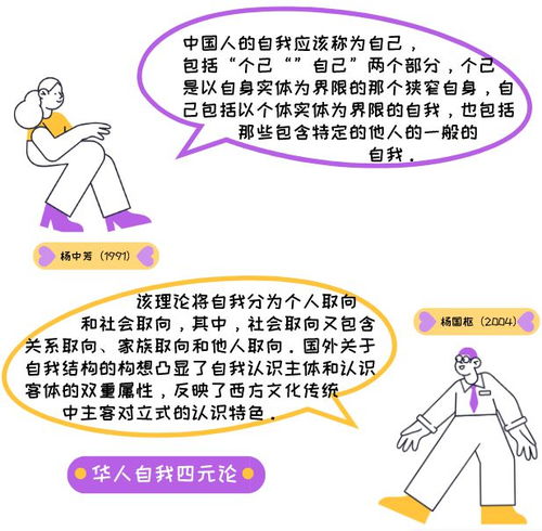 社會認同感與個體自由的平衡，探尋和諧共生之道