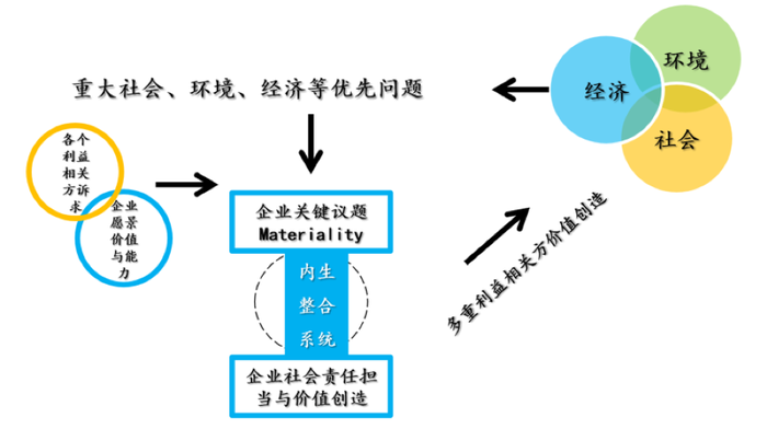 紫藤幽香 第2頁(yè)