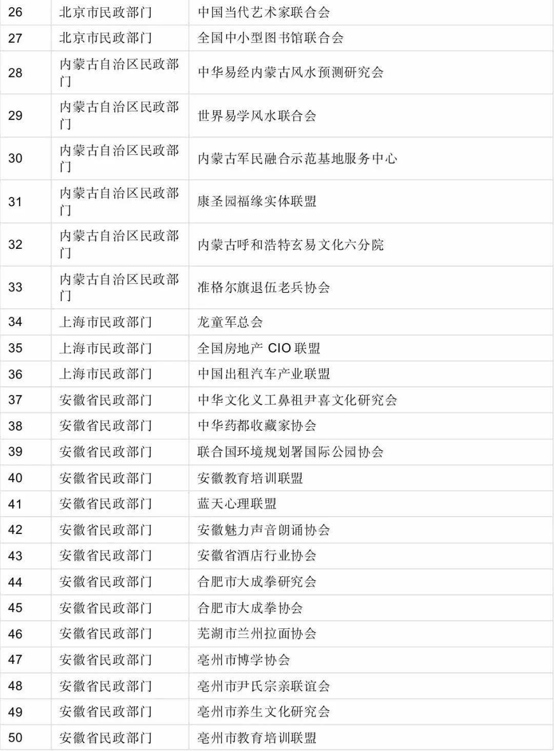 品質(zhì)之選 第27頁