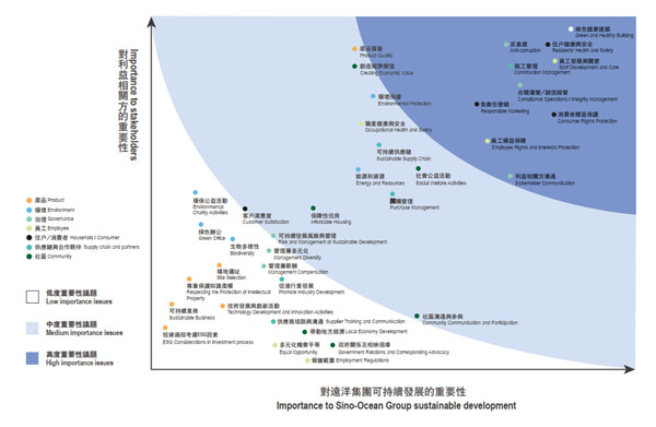 企業(yè)責任與社會可持續(xù)發(fā)展緊密相連