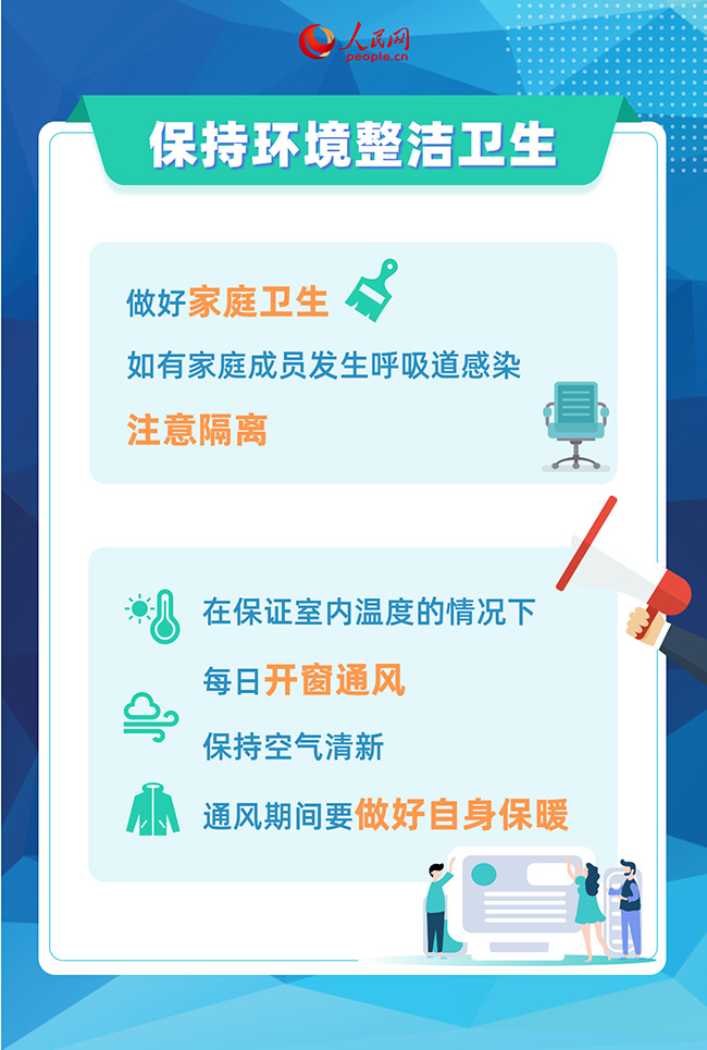 智能化健康管理平臺如何助力疾病預(yù)防