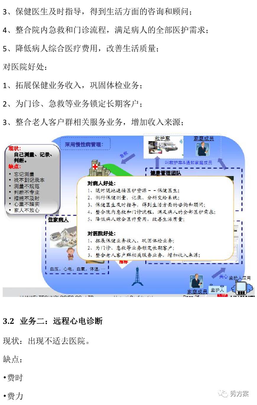 智能醫(yī)療平臺(tái)優(yōu)化病人健康管理策略解析