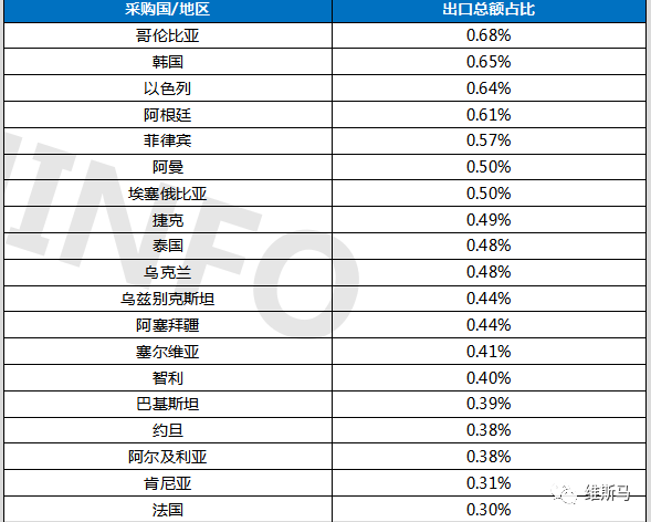 公共交通中的藝術(shù)裝置，社會功能與藝術(shù)展現(xiàn)