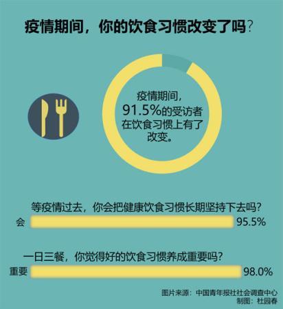 改變飲食習慣有助于調節(jié)激素水平——實踐健康生活的關鍵步驟