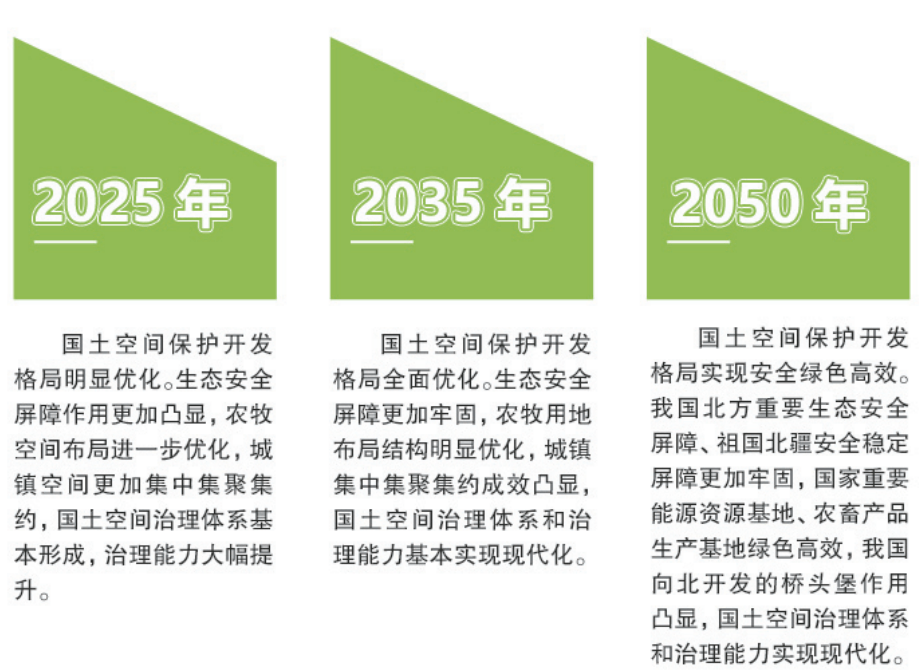 多元文化教育，塑造孩子的全球視野之路