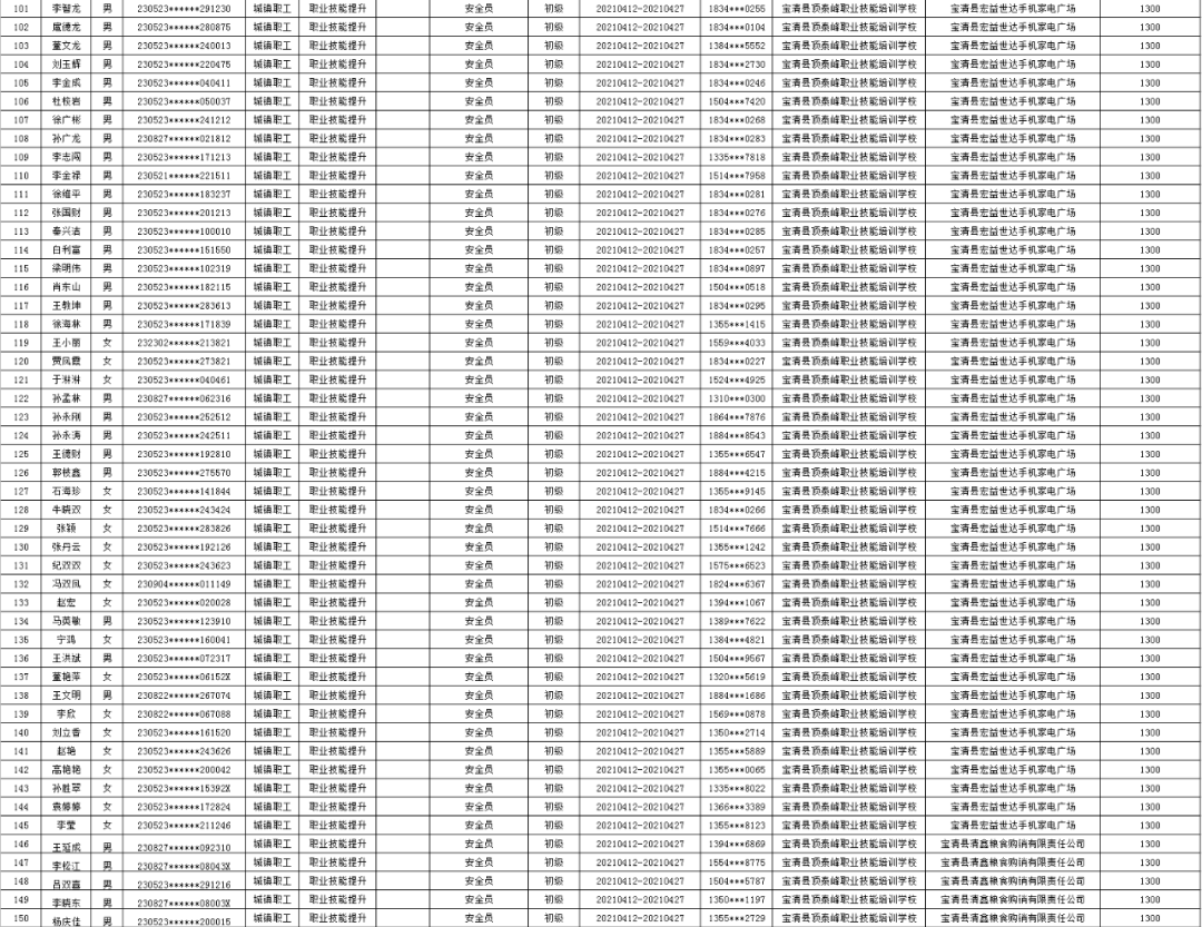 通過公共演講訓練提升學生的自信與影響力